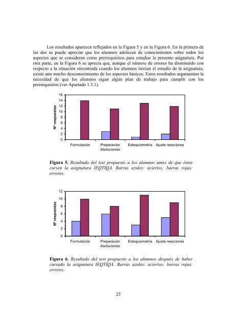 Redes Modalidad 1.pdf - RUA - Universidad de Alicante