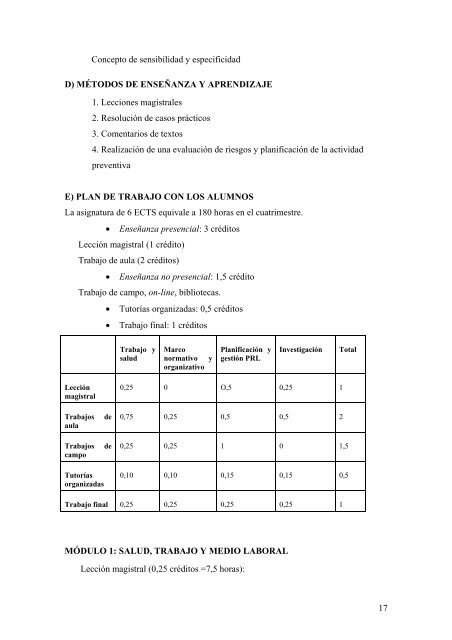 Redes Modalidad 1.pdf - RUA - Universidad de Alicante