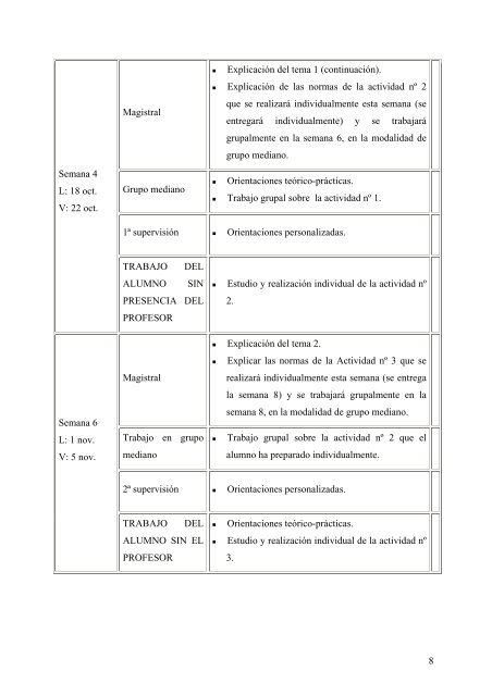 Redes Modalidad 1.pdf - RUA - Universidad de Alicante