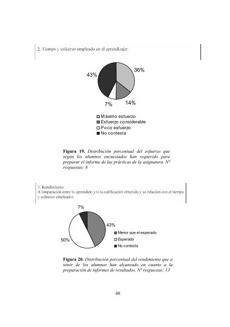 Redes Modalidad 1.pdf - RUA - Universidad de Alicante