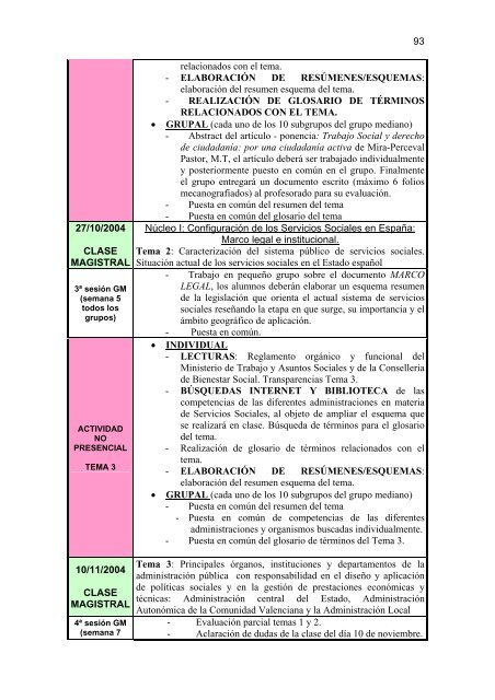 Redes Modalidad 1.pdf - RUA - Universidad de Alicante