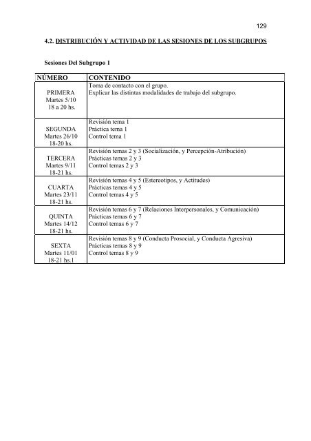 Redes Modalidad 1.pdf - RUA - Universidad de Alicante