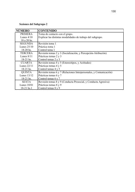 Redes Modalidad 1.pdf - RUA - Universidad de Alicante