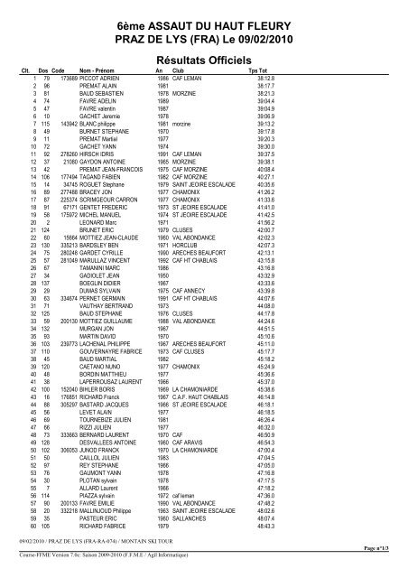 Assaut du Haut-Fleury - Scratch Hommes/Femmes - Ski Alpinisme