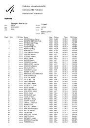 Results - Ski Romand (ch)