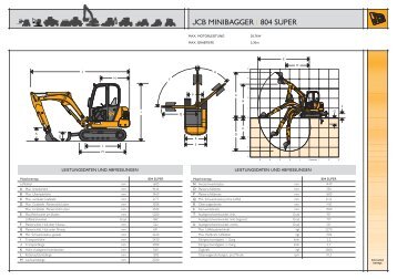 JCB MINIBAGGER | 804 SUPER