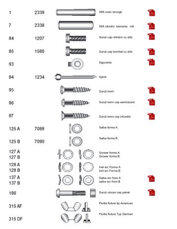 Catalog suruburi inox II