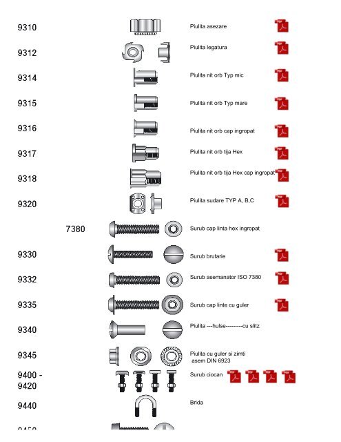 Catalog suruburi inox II