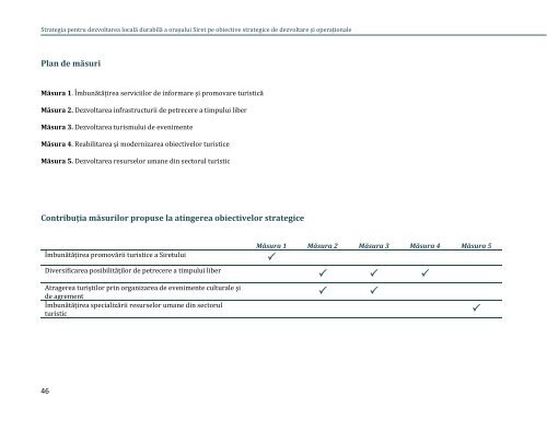 34-2. Turism - draft 1.pdf - Campina