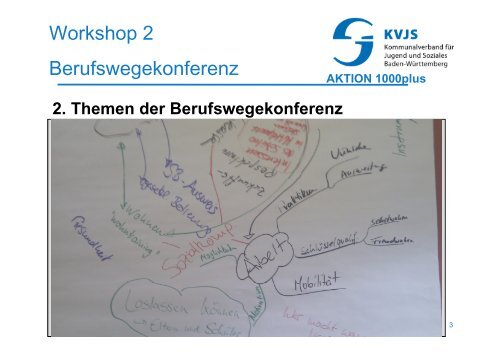 Workshop 2 Berufswegekonferenz