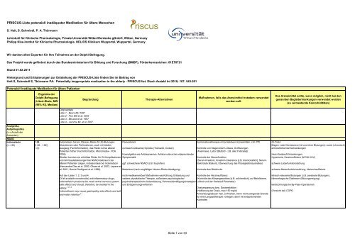 PRISCUS-Liste potenziell inadäquater Medikation für ältere Menschen