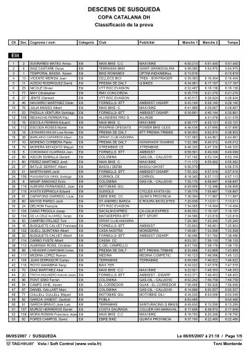 Arxiu Classificació (format pdf) - Tinet