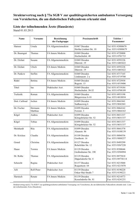 Teilnehmerverzeichnis Hausarzt