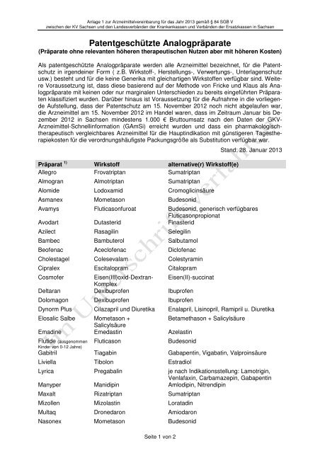 Generisches Finasterid