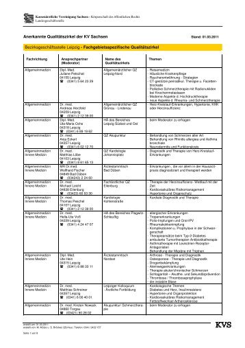 Anerkannte Qualitätszirkel der KV Sachsen - Kassenärztliche ...
