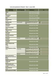 Liste antineoplastischer Wirkstoffe - Stand 1. Januar 2008 Wirkstoff ...