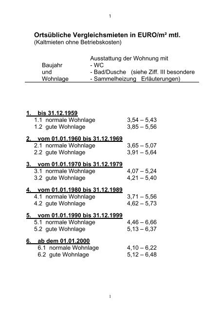 Aktueller Mietspiegel für den Norden des Kreises ... - KWG Halle