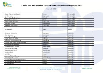 List%C3%A3o-dos-Volunt%C3%A1rios-Internacionais-Selecionados-Abril13