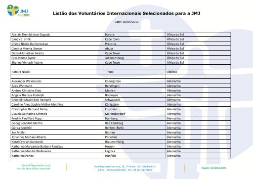 List%C3%A3o-dos-Volunt%C3%A1rios-Internacionais-Selecionados-Abril13