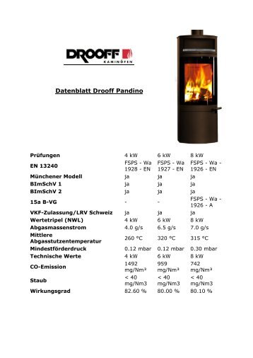 Datenblatt Drooff Pandino