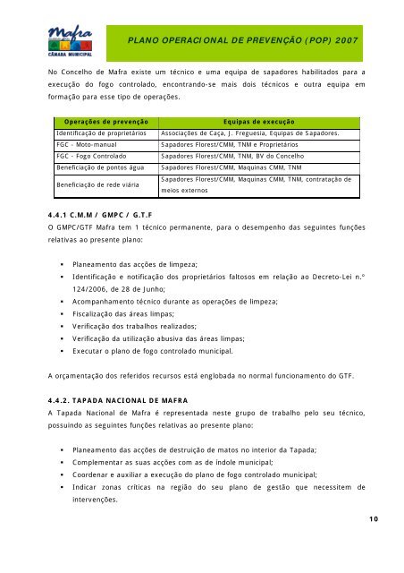 Plano Operacional de Prevenção – 2007 - Câmara Municipal de Mafra