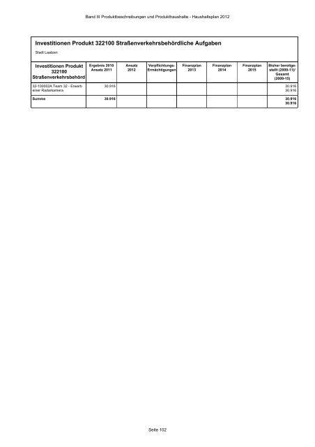 Produktbeschreibungen und Produkthaushalte - Stadt Laatzen