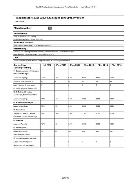 Produktbeschreibungen und Produkthaushalte - Stadt Laatzen