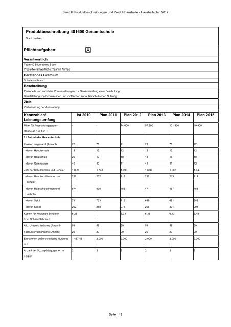 Produktbeschreibungen und Produkthaushalte - Stadt Laatzen