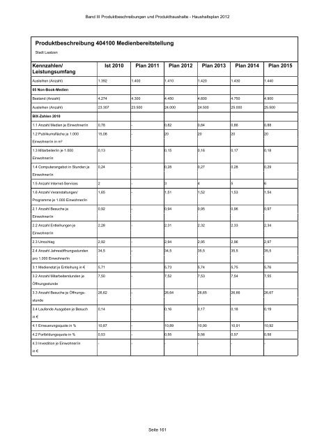 Produktbeschreibungen und Produkthaushalte - Stadt Laatzen