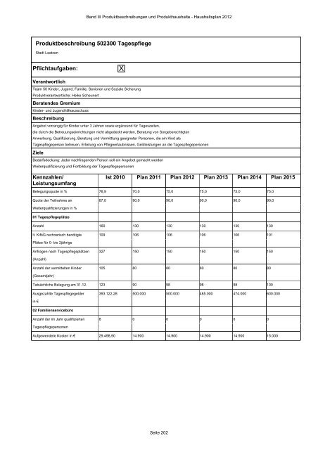 Produktbeschreibungen und Produkthaushalte - Stadt Laatzen