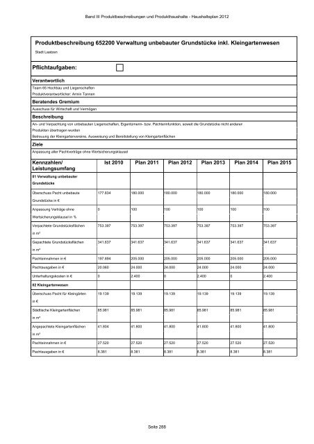 Produktbeschreibungen und Produkthaushalte - Stadt Laatzen