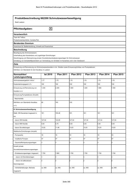 Produktbeschreibungen und Produkthaushalte - Stadt Laatzen