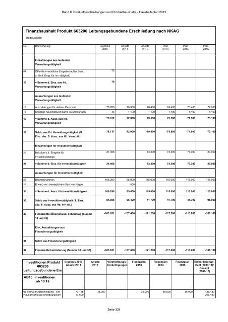 Produktbeschreibungen und Produkthaushalte - Stadt Laatzen