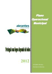 2012 - Câmara Municipal de Abrantes