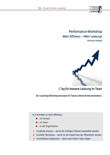 Performance-Workshop - Dr. Christoph Labude