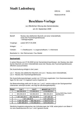 Stadt Ladenburg Beschluss-Vorlage