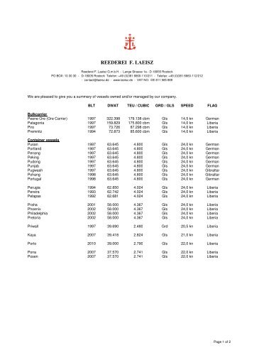 Tonnage List - Reederei F. Laeisz GmbH