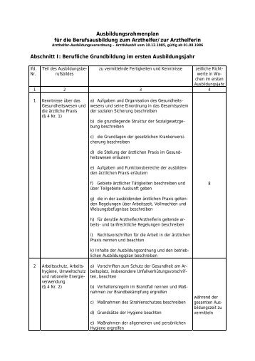 Ausbildungsrahmenplan für die Berufsausbildung zum Arzthelfer/zur ...