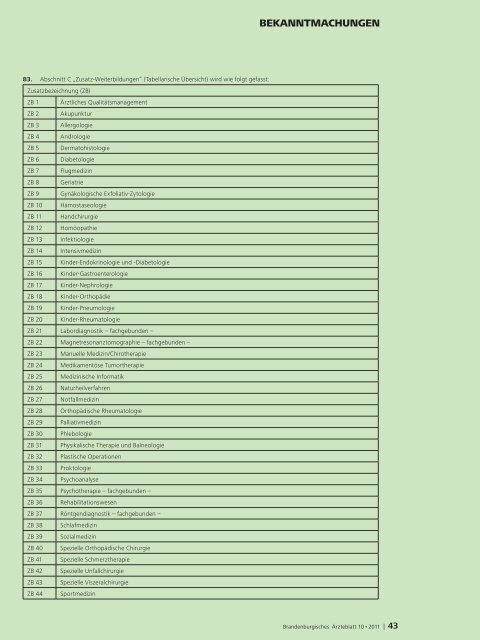 Ausgabe 10/2011 - Landesärztekammer Brandenburg