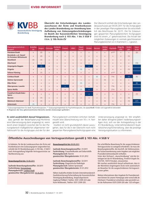 Ausgabe 07-08/2011 (PDF, 8364 kByte) - Landesärztekammer ...