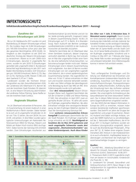 Ausgabe 07-08/2011 (PDF, 8364 kByte) - Landesärztekammer ...