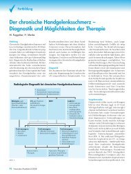 Der chronische Handgelenksschmerz