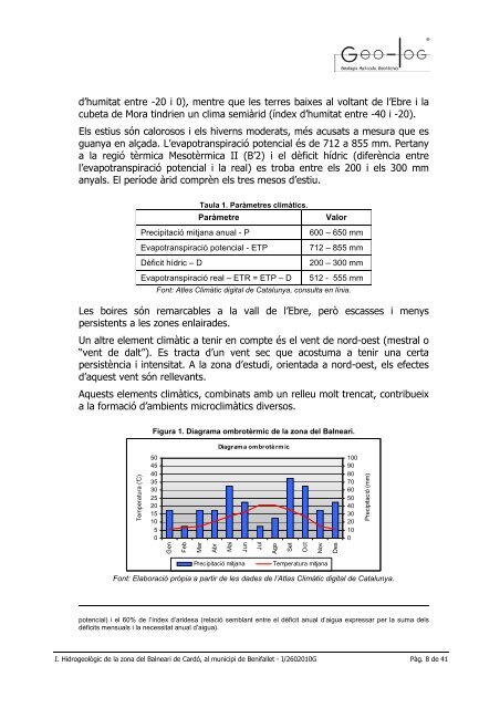 2602010G_Hidrogeologic Cardo - Ajuntament de Benifallet