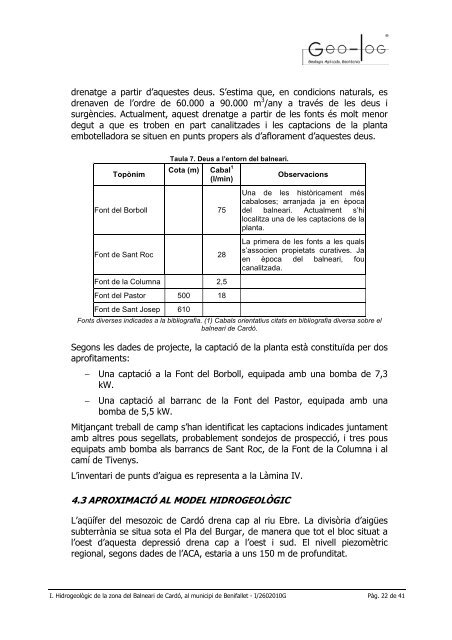 2602010G_Hidrogeologic Cardo - Ajuntament de Benifallet