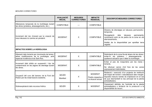 2172009A_EIA_Cardo - Ajuntament de Benifallet