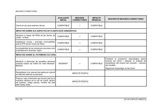 2172009A_EIA_Cardo - Ajuntament de Benifallet