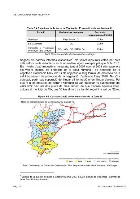 2172009A_EIA_Cardo - Ajuntament de Benifallet