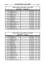 SchülerDuathlon Lahnau 2005 - AS LahnLaender Lahnau