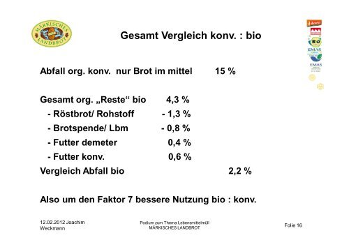 Vivaness BioFach - Märkisches Landbrot