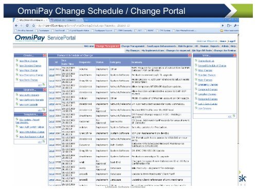 Change - LANDesk